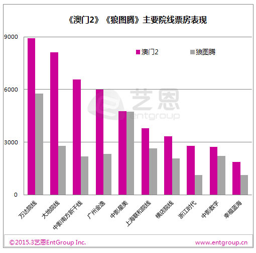 新澳最精准正最精准龙门客栈,深入数据应用解析_eShop42.59