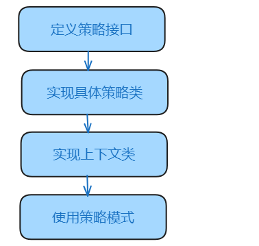 新2024奥门兔费资料,实效设计解析策略_HarmonyOS61.598