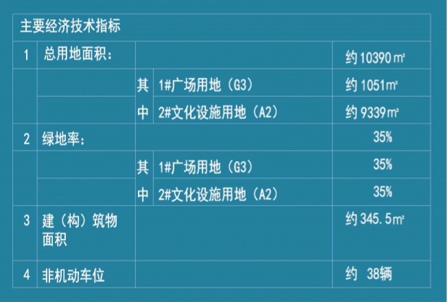 2024新奥门管家婆资料查询,可靠计划策略执行_Elite97.939