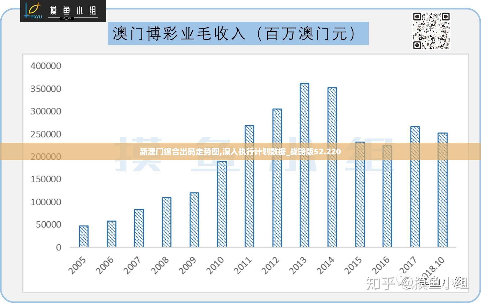 新澳门历史所有记录大全,精细化策略探讨_Phablet79.114