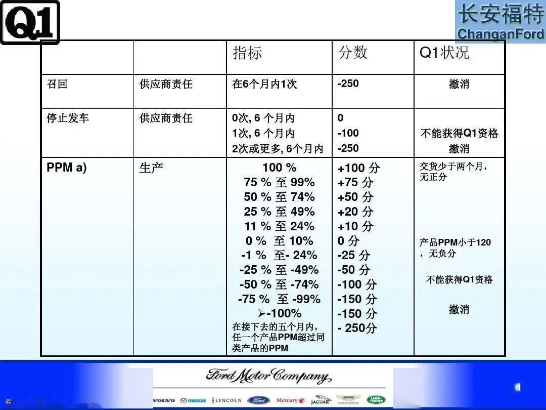 新澳2024正版资料免费公开,广泛解析方法评估_体验版85.305