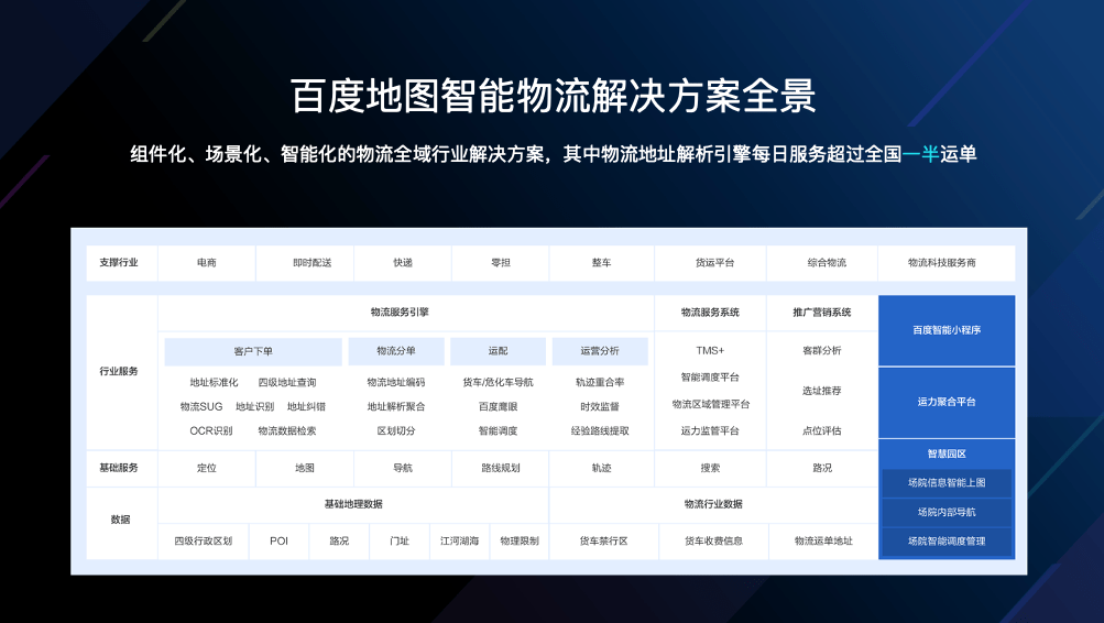 第881页