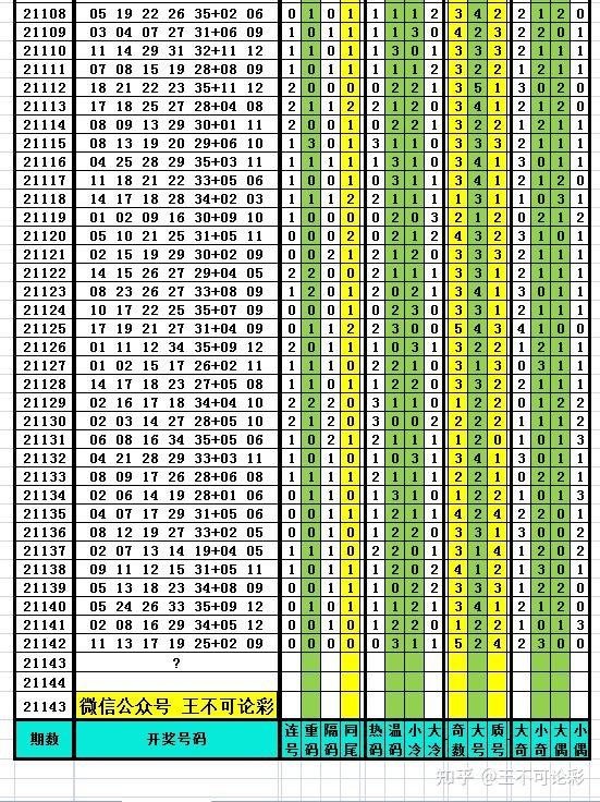 新奥六开彩开奖号码记录,高效说明解析_尊贵款60.271