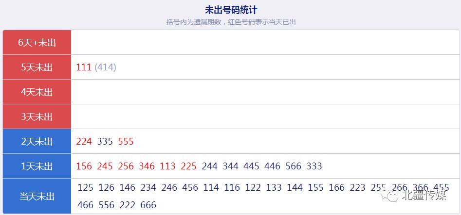 澳门传真资料查询2024年,数据解析支持计划_4DM10.196