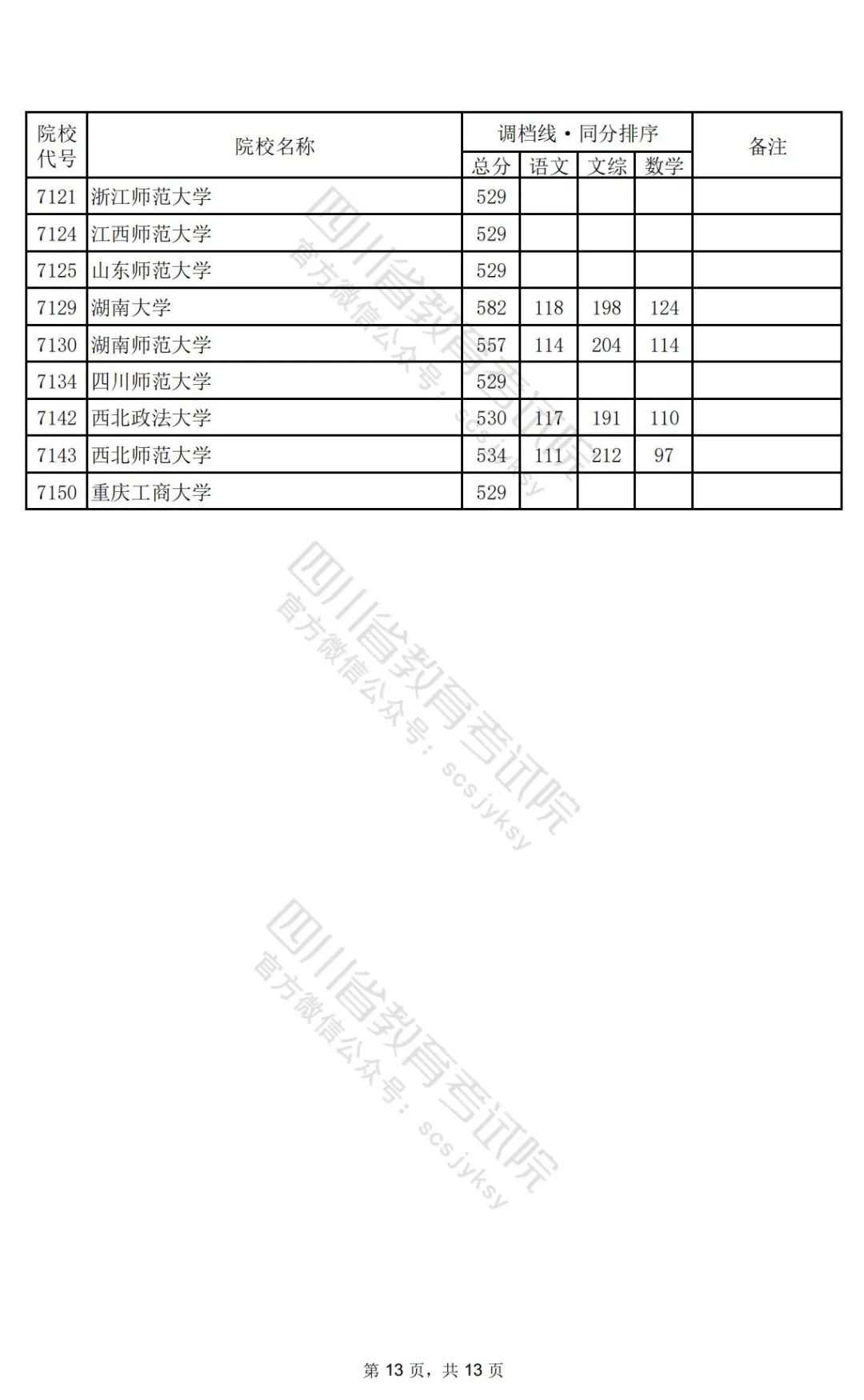 2024年香港开奖结果记录,最新动态解答方案_D版73.646