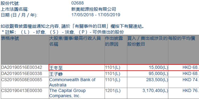 2024新奥资料免费精准175,科学化方案实施探讨_3DM56.739