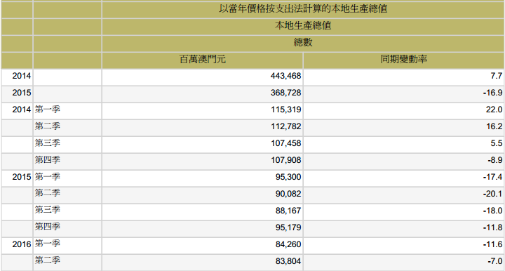 2024澳门六今晚开奖记录113期,实地应用验证数据_模拟版78.634