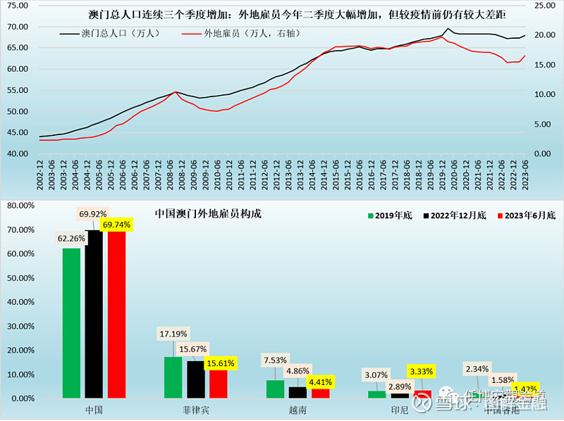 新澳门一码中中特,深层计划数据实施_Hybrid86.46