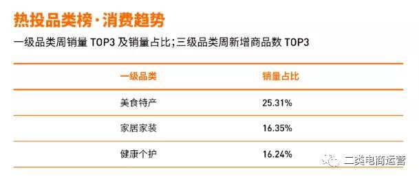 新奥天天彩资料精准,数据分析决策_超值版71.522