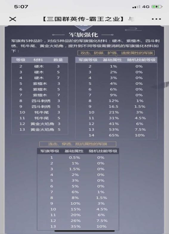 2024年天天彩正版资料,平衡策略指导_精英版56.969