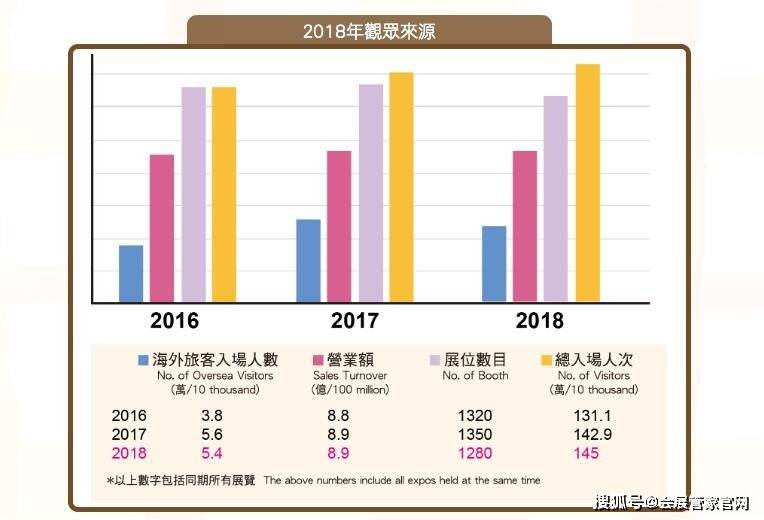 2024年正版管家婆最新版本,真实数据解析_尊贵款82.79