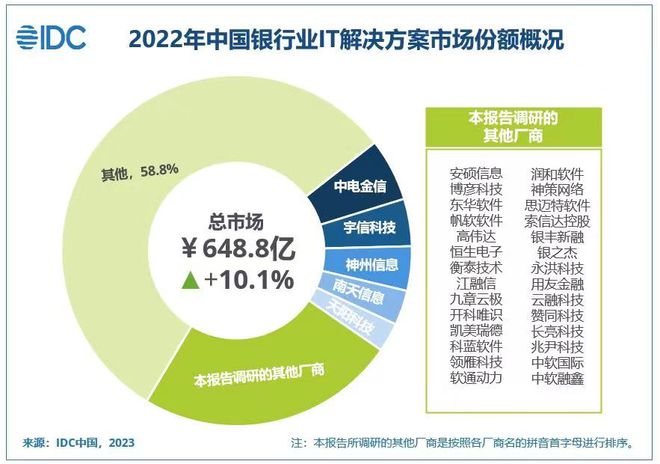 2024年新澳门免费资料,高度协调策略执行_复古版57.962