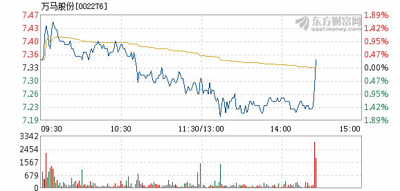 第436页