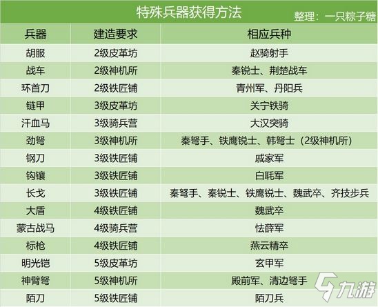 2024年新奥正版资料免费大全,广泛的解释落实方法分析_精简版9.762