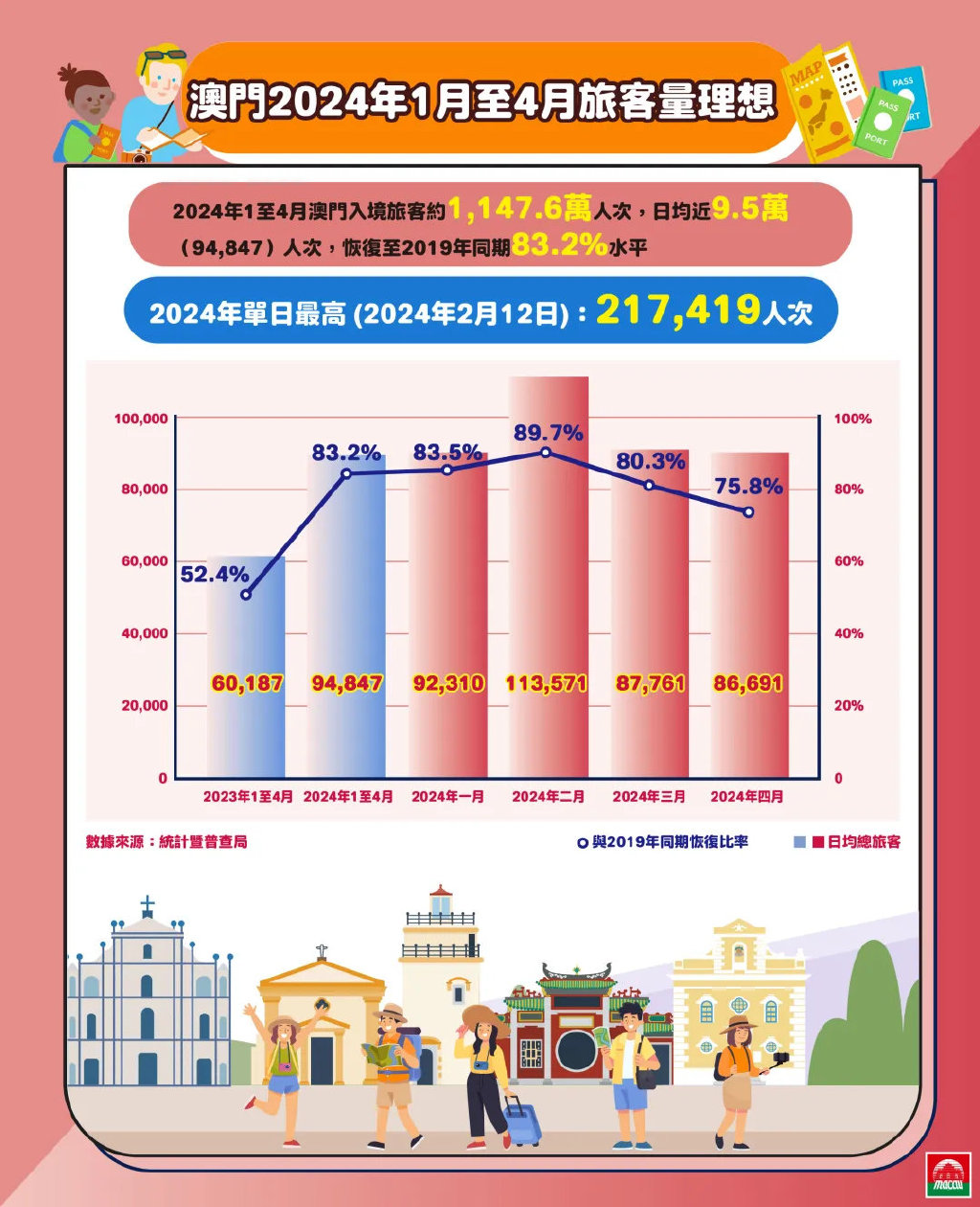 澳门2024年开奘记录,权威说明解析_模拟版29.409