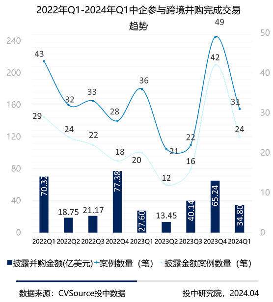 2024香港开奖记录,科技成语分析落实_静态版6.22