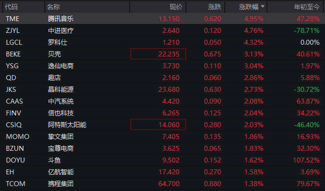 黄大仙三肖三码必中一是澳门,快速问题处理策略_Nexus37.599