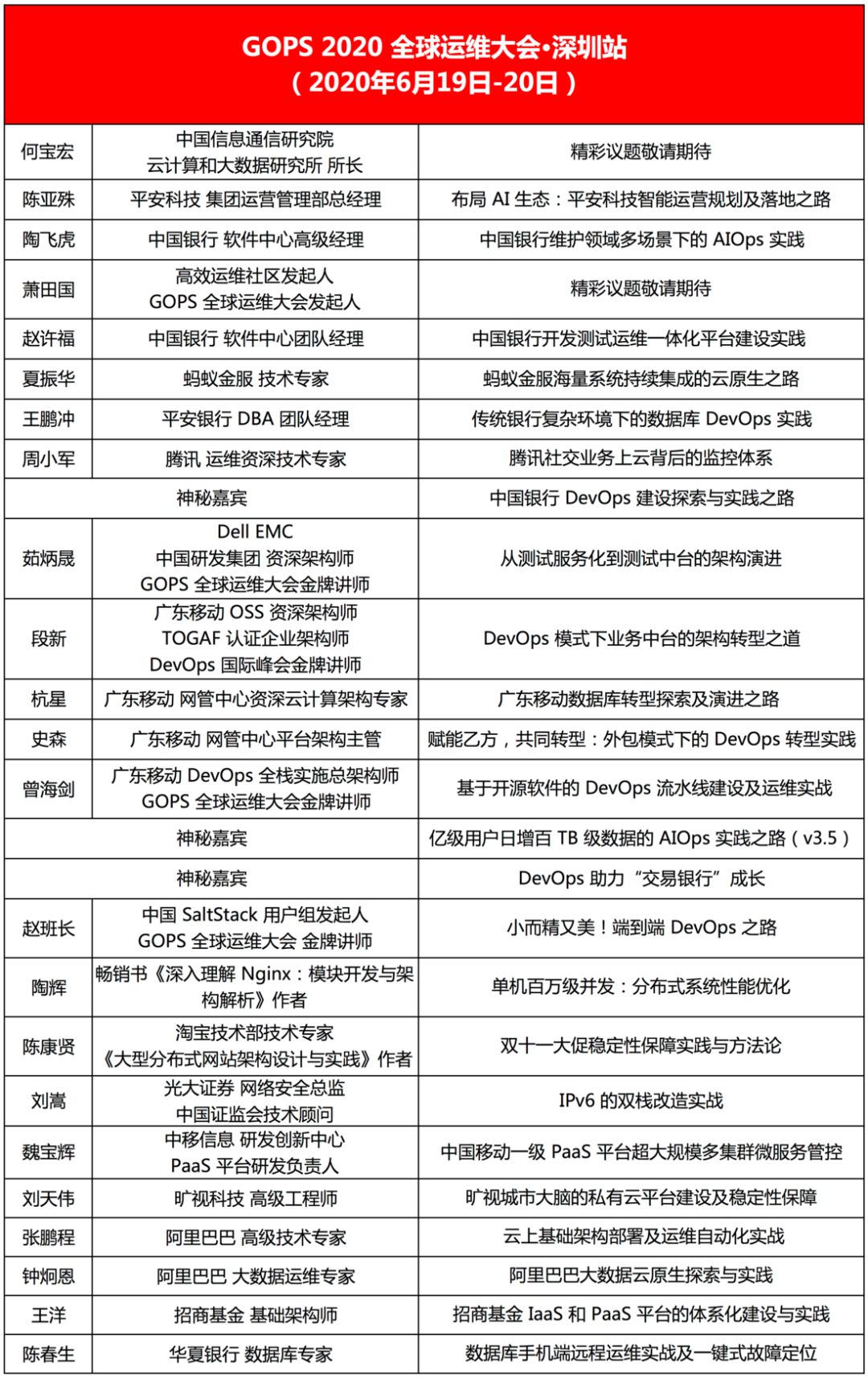 澳门六和免费资料查询,连贯评估执行_领航款20.258