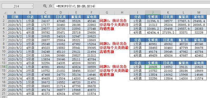 管家婆一码一肖资料大全,深度解析数据应用_CT88.543