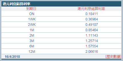 香港码开奖结果2024开奖记录,数据资料解释落实_win305.210