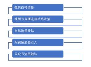 新澳门今晚开奖结果+开奖直播,精细解析评估_Linux58.861