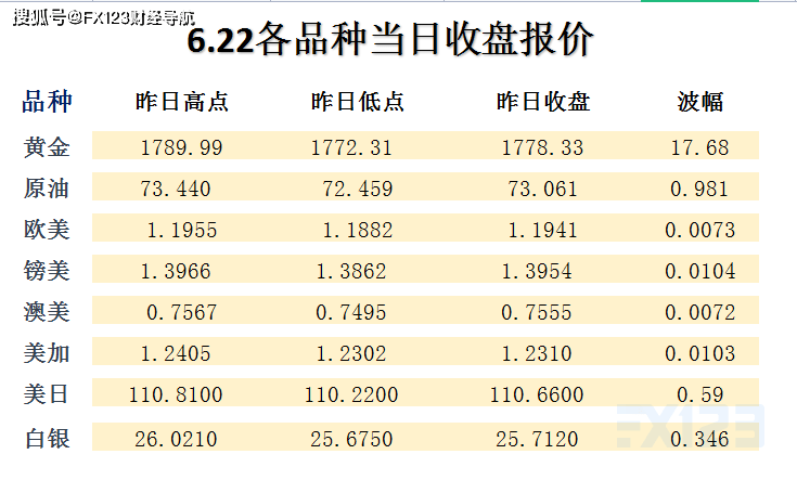 2024新澳天天开彩免费资料,快速执行方案解答_3D50.600