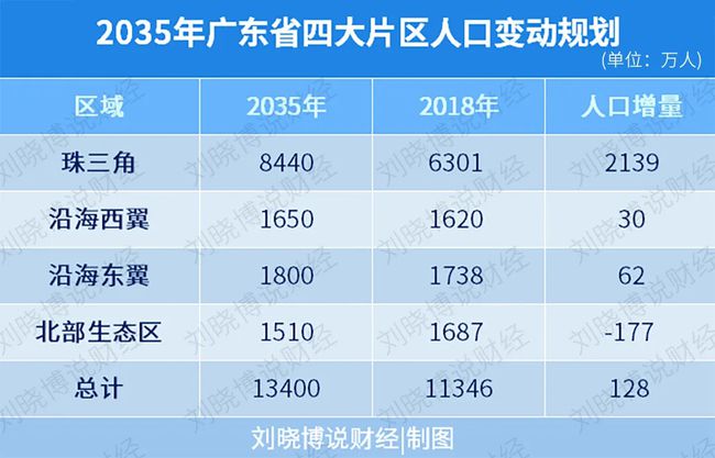 新澳门今晚开奖结果查询表,未来规划解析说明_优选版10.287