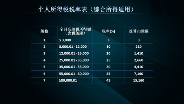 新奥天天正版资料大全,战略性实施方案优化_领航版63.579