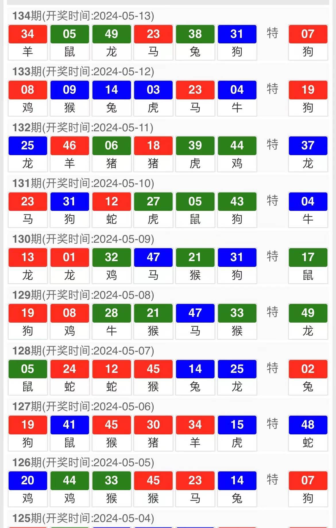 4949澳门特马今晚开奖53期,精细化执行计划_M版42.506