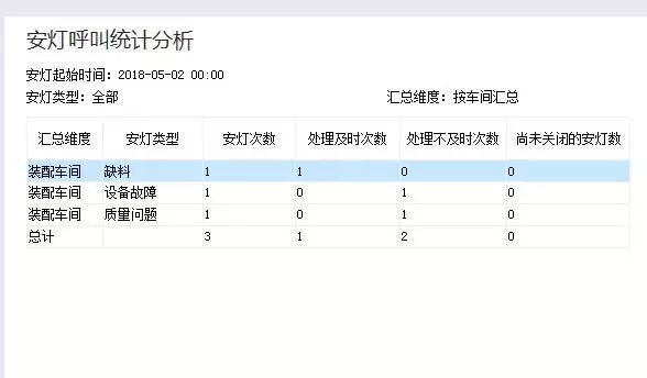 澳门最精准正最精准龙门客栈图库,统计解答解析说明_pack65.462