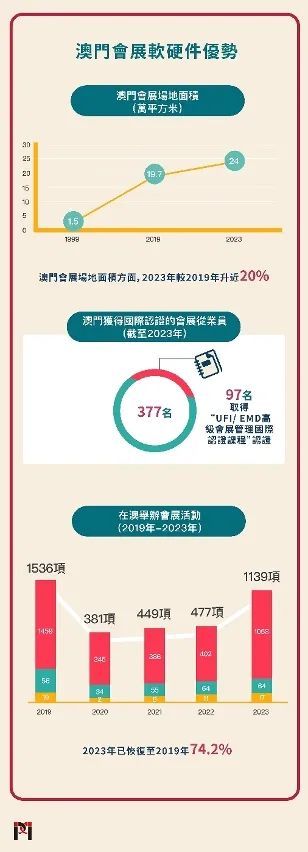 新澳门最精准正最精准龙门,实践计划推进_FT66.164