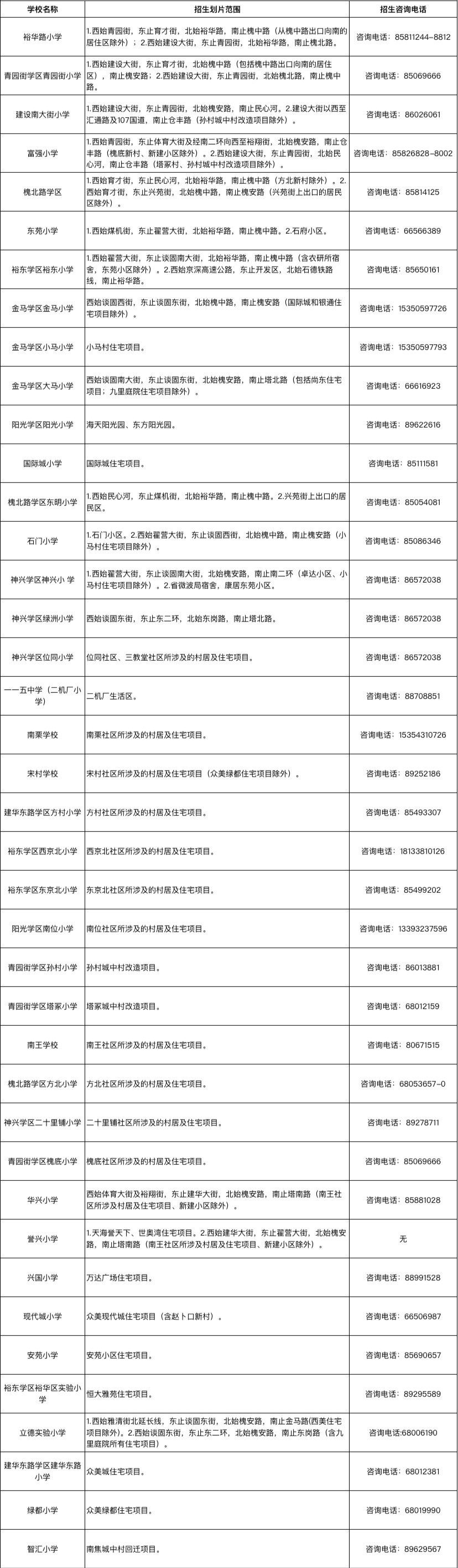 新澳天天开奖资料大全最新5,市场趋势方案实施_游戏版1.967