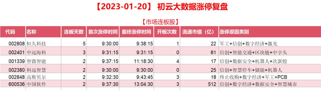 新澳门天天开好彩大全软件优势,实地执行分析数据_Z99.514