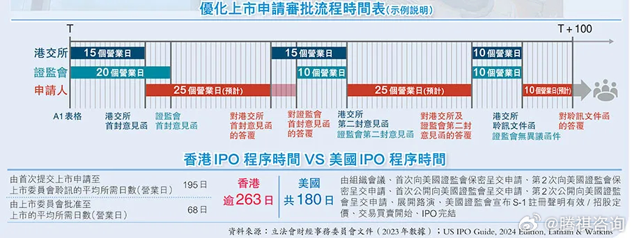 香港最准一肖100免费,可持续发展探索_Superior17.536