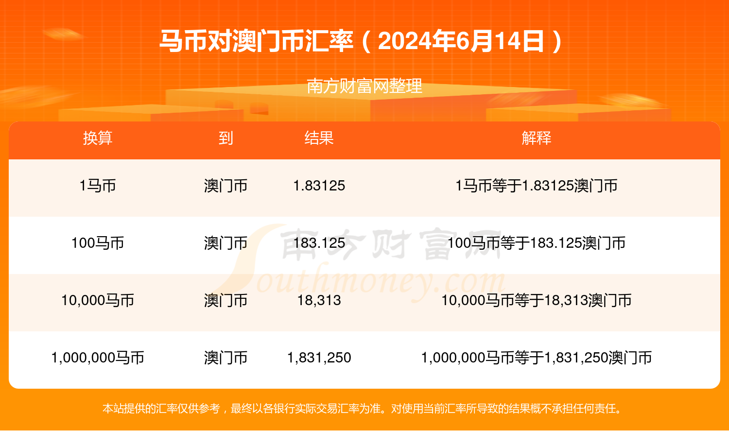 2024年澳门特马今晚开奖号码,精细化策略定义探讨_经典款98.392