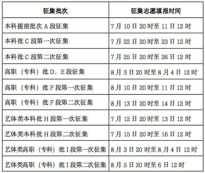 新澳2024年精准资料32期,持久性计划实施_专业款40.109