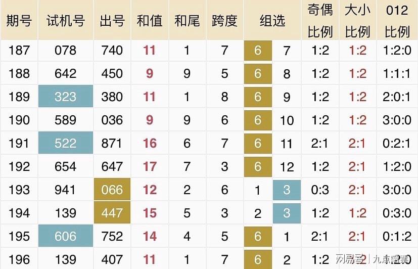 2024年新澳历史开奖记录,实践研究解释定义_策略版75.689