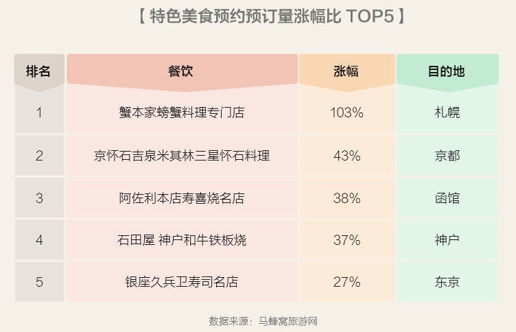 2024澳门特马今晚开什么,深层设计策略数据_优选版60.96