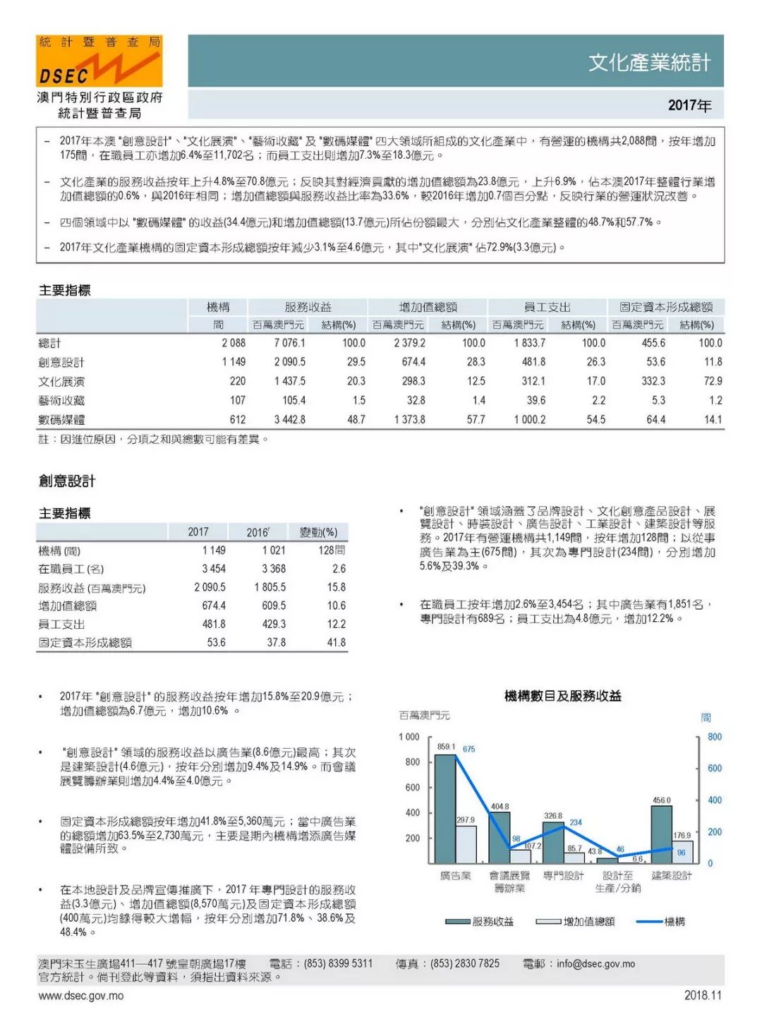 澳门6合开奖结果+开奖记录,数据整合方案设计_KP57.613