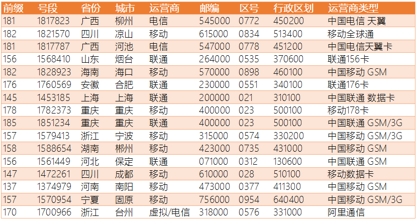 2024澳门今晚开奖号码香港记录,稳定性方案解析_S52.57