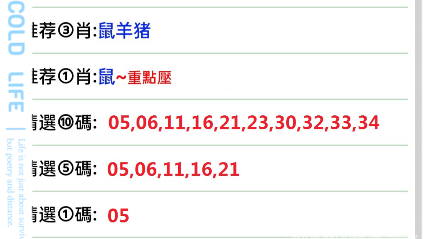 澳门六开彩天天开奖结果生肖卡,详细数据解释定义_9DM58.161