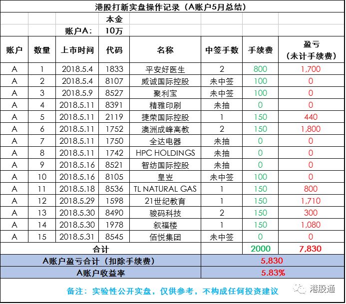 2024年新澳开奖结果记录查询表,创新计划设计_D版45.517