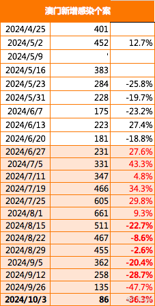 2024澳门特马今晚开奖93,数据分析驱动设计_The23.966