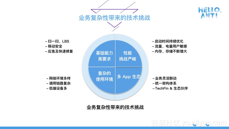 正版资料免费大全最新版本,平衡性策略实施指导_Android256.183