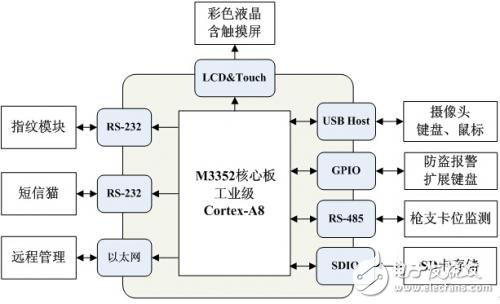 澳门免费资料+内部资料,系统化推进策略研讨_M版10.227