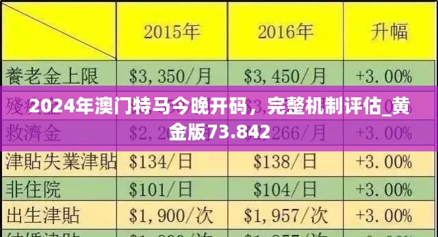 2024特马今晚开奖,连贯性执行方法评估_DP90.939