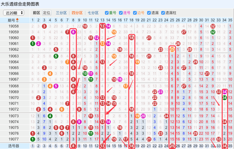 新澳门六开彩开奖结果近15期,创新策略解析_SE版47.653