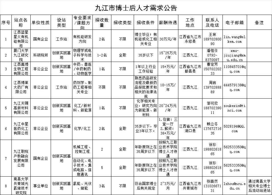 九乡最新招聘动态及其社会影响分析